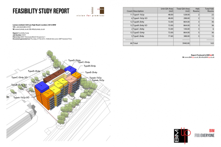 Way, Crawley – Feasibility Study