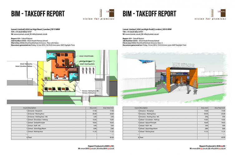 Oasis Academy Short Heath Primary School, Birmingham – Space Remodeling