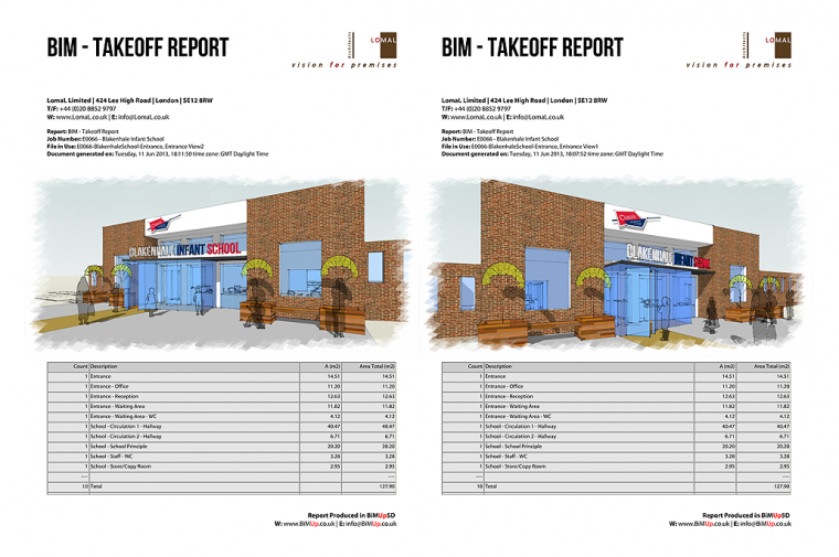 Oasis Academy Blakenhale Junior School, Birmingham - Feasibilty