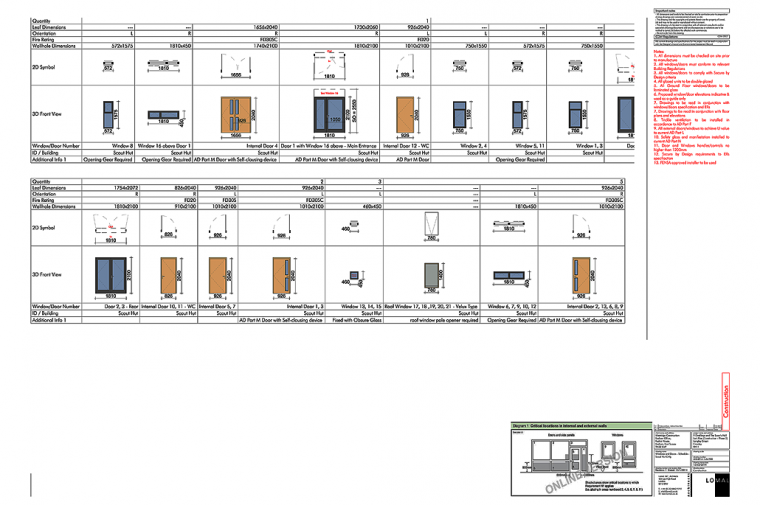 Lark Rise Phase 2, Crawley – Construction